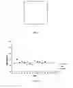 Fig. 07 - Ballistic resistant article, semi-finished product for and method of making a shell for a ballistic resistant article