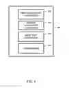 Fig. 05 - Underwater signal conversion