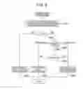 Fig. 09 - Position calculating system and haulage vehicle