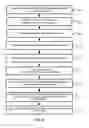 Fig. 07 - High speed metrology with numerically controlled machines