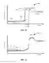 Fig. 10 - High speed metrology with numerically controlled machines
