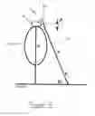 Fig. 05 - Measuring Apparatus