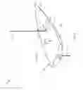 Fig. 03 - Automatic compass calibration systems and methods