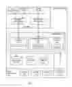 Fig. 02 - Adaptive mapping with spatial summaries of sensor data