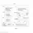 Fig. 03 - Determination of a route of a mobile device in a mobile network
