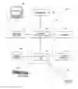 Fig. 01 - Determining a route based on a preference
