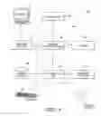 Fig. 02 - Determining a route based on a preference