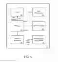 Fig. 11 - Providing route information to devices during a shared transport service