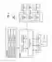 Fig. 04 - Apparatus, system and method for clustering points of interest in a navigation system