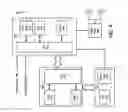 Fig. 05 - Apparatus, system and method for clustering points of interest in a navigation system