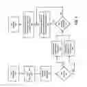 Fig. 06 - Apparatus, system and method for clustering points of interest in a navigation system