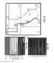 Fig. 08 - Apparatus, system and method for clustering points of interest in a navigation system