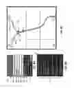 Fig. 09 - Apparatus, system and method for clustering points of interest in a navigation system