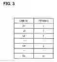 Fig. 04 - Navigation device and navigation program product