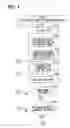 Fig. 08 - Navigation device and navigation program product