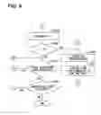 Fig. 09 - Navigation device and navigation program product