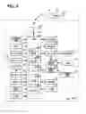 Fig. 10 - Navigation device and navigation program product