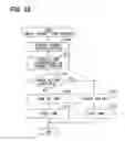 Fig. 11 - Navigation device and navigation program product