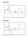 Fig. 13 - Navigation device and navigation program product