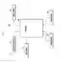 Fig. 03 - Method of sharing information through map service and electronic device therefor