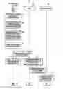 Fig. 07 - Method of sharing information through map service and electronic device therefor