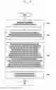 Fig. 11 - Method of sharing information through map service and electronic device therefor