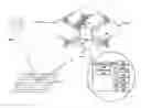 Fig. 01 - System and method for calibrating imaging measurements taken from aerial vehicles