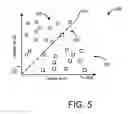 Fig. 06 - SYSTEM AND METHODS FOR FUEL SYSTEM LEAK DETECTION