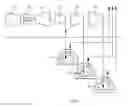 Fig. 06 - Process for testing a compressor or a combustor of a gas turbine engine using a large compressed air storage reservoir