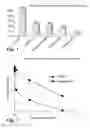Fig. 02 - Methods of analyzing an H and E stained biological sample