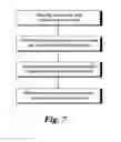 Fig. 07 - Methods of analyzing an H and E stained biological sample