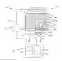 Fig. 01 - METHOD FOR AUTOMATIC PERFORMANCE DIAGNOSIS AND CALIBRATION OF A PHOTOMETRIC PARTICLE ANALYZER