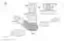 Fig. 01 - Reflective surfaces for surface features of an article