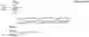 Fig. 11 - Fluid concentration measuring device