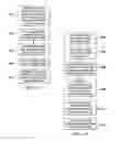 Fig. 31 - System and method for detection of materials using orbital angular momentum signatures