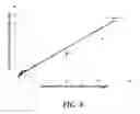 Fig. 10 - Optical and chemical analytical systems and methods