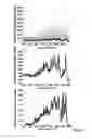 Fig. 02 - Cervical Sample Preparation For Reduced Variability In Raman Spectroscopy
