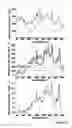 Fig. 07 - Cervical Sample Preparation For Reduced Variability In Raman Spectroscopy