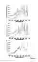 Fig. 08 - Cervical Sample Preparation For Reduced Variability In Raman Spectroscopy