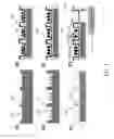 Fig. 02 - Surface enhanced Raman spectroscopy detection of gases, particles and liquids through nanopillar structures