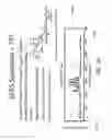 Fig. 11 - Surface enhanced Raman spectroscopy detection of gases, particles and liquids through nanopillar structures