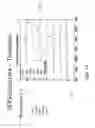 Fig. 12 - Surface enhanced Raman spectroscopy detection of gases, particles and liquids through nanopillar structures