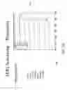 Fig. 14 - Surface enhanced Raman spectroscopy detection of gases, particles and liquids through nanopillar structures