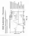 Fig. 17 - Surface enhanced Raman spectroscopy detection of gases, particles and liquids through nanopillar structures