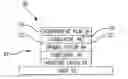 Fig. 01 - Dual function heat indicator and method of manufacture