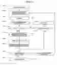 Fig. 13 - Defect detection method and defect detection device and defect observation device provided with same