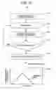 Fig. 14 - Defect detection method and defect detection device and defect observation device provided with same