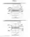 Fig. 26 - Defect detection method and defect detection device and defect observation device provided with same