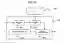 Fig. 37 - Defect detection method and defect detection device and defect observation device provided with same