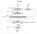 Fig. 38 - Defect detection method and defect detection device and defect observation device provided with same